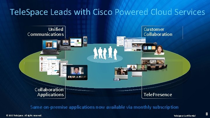 Tele. Space Leads with Cisco Powered Cloud Services Unified Communications Customer Collaboration Applications Tele.