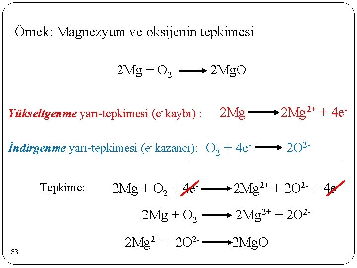 Örnek: Magnezyum ve oksijenin tepkimesi 2 Mg + O 2 Yükseltgenme yarı-tepkimesi (e- kaybı)