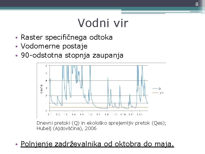8 Vodni vir • Raster specifičnega odtoka • Vodomerne postaje • 90 -odstotna stopnja
