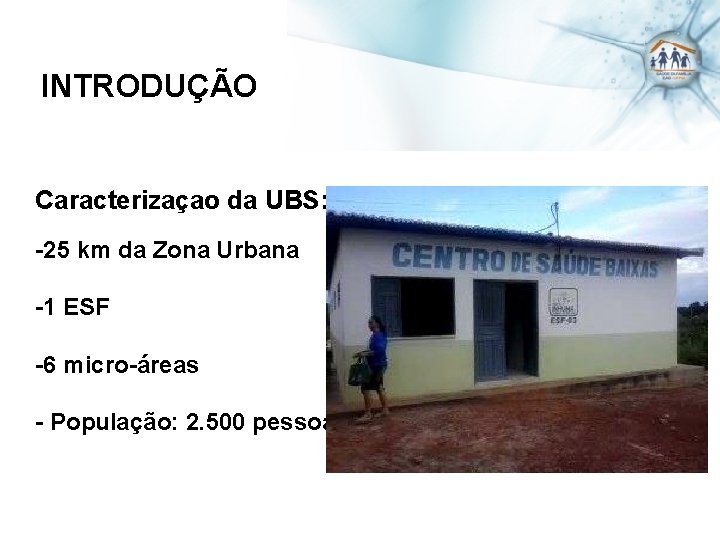 INTRODUÇÃO Caracterizaçao da UBS: -25 km da Zona Urbana -1 ESF -6 micro-áreas -