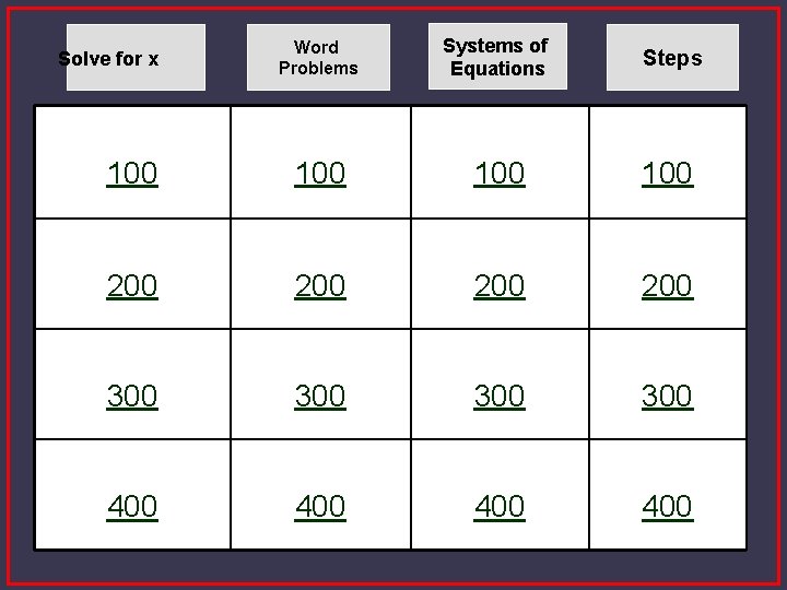 Word Problems Systems of Equations Steps 100 100 200 200 300 300 400 400