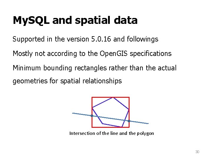 My. SQL and spatial data Supported in the version 5. 0. 16 and followings My. SQL and spatial data Supported in the version 5. 0. 16 and followings