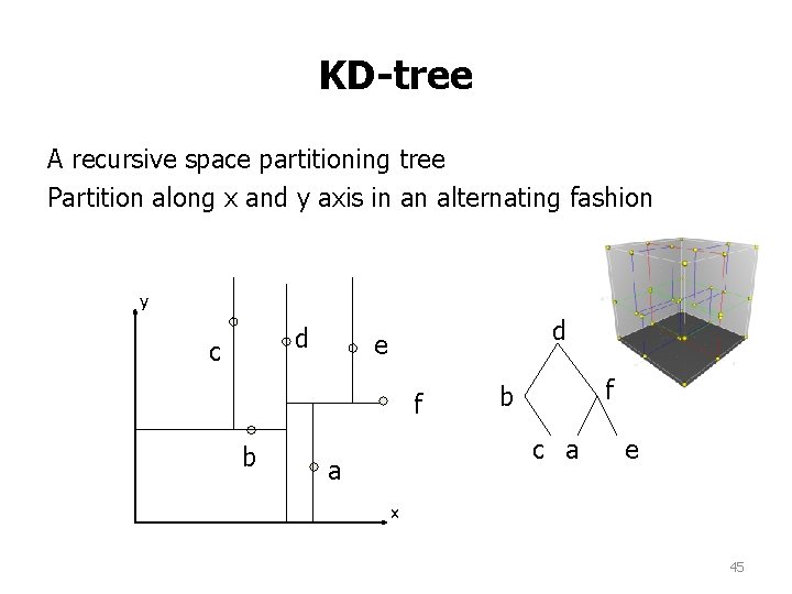 KD-tree A recursive space partitioning tree Partition along x and y axis in an KD-tree A recursive space partitioning tree Partition along x and y axis in an