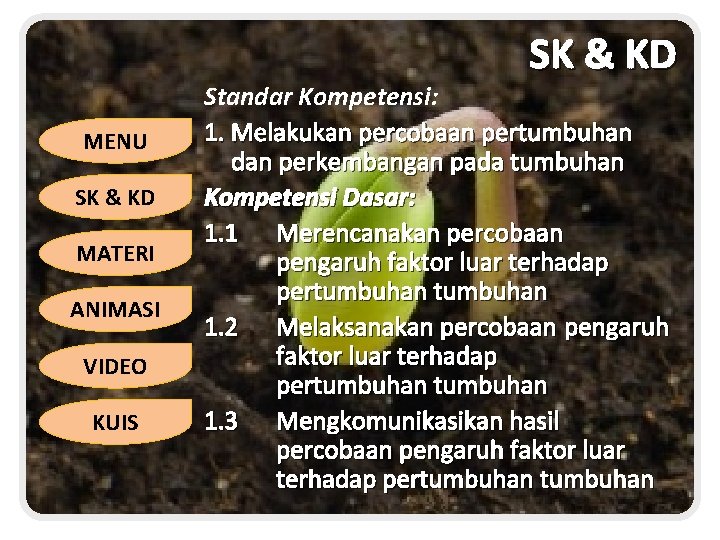 SK & KD MENU SK & KD MATERI ANIMASI VIDEO KUIS Standar Kompetensi: 1.