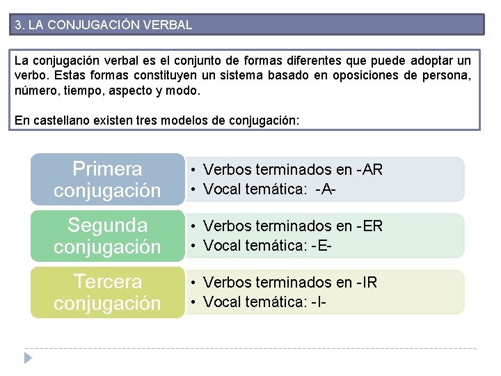 3. LA CONJUGACIÓN VERBAL La conjugación verbal es el conjunto de formas diferentes que