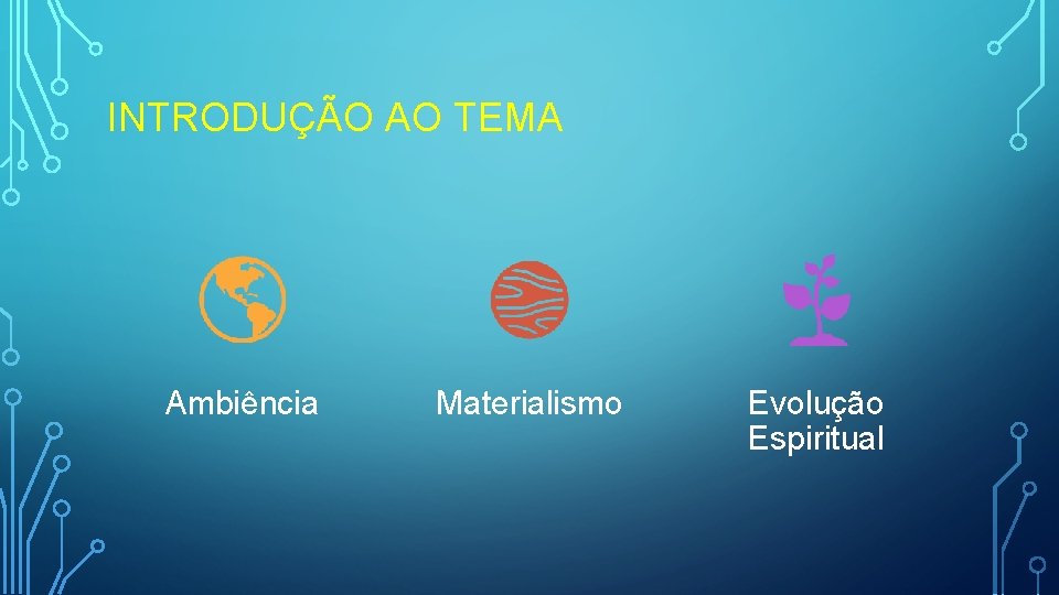 INTRODUÇÃO AO TEMA Ambiência Materialismo Evolução Espiritual 