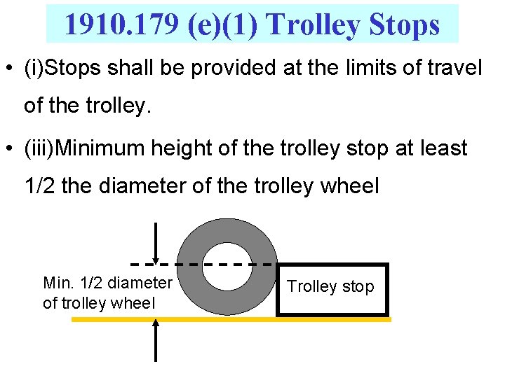 1910. 179 (e)(1) Trolley Stops • (i)Stops shall be provided at the limits of