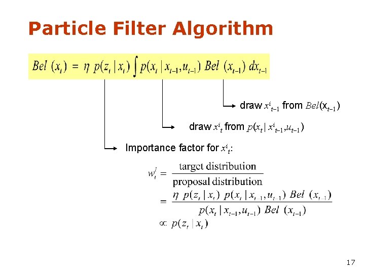 Particle Filter Algorithm draw xit-1 from Bel(xt-1) draw xit from p(xt | xit-1, ut-1)