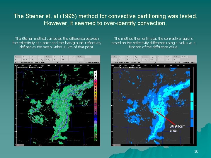 The Steiner et. al (1995) method for convective partitioning was tested. However, it seemed