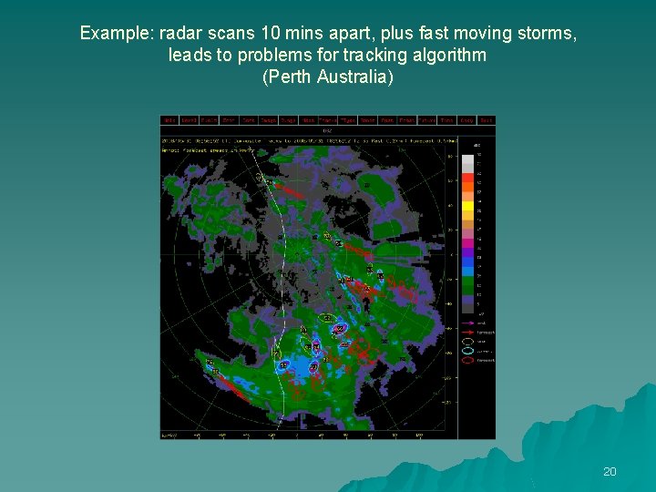 Example: radar scans 10 mins apart, plus fast moving storms, leads to problems for