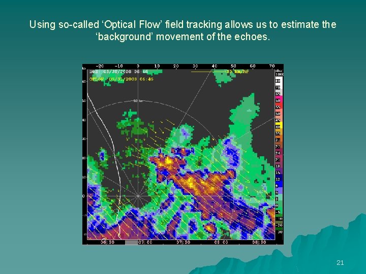 Using so-called ‘Optical Flow’ field tracking allows us to estimate the ‘background’ movement of