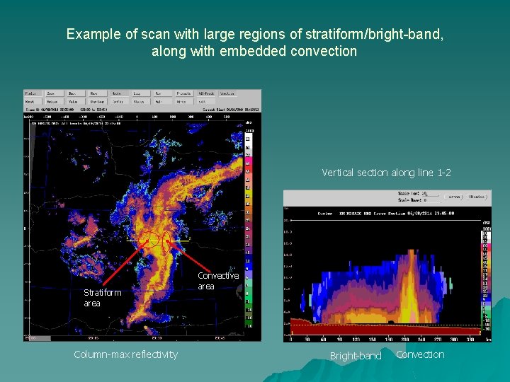 Example of scan with large regions of stratiform/bright-band, along with embedded convection Vertical section