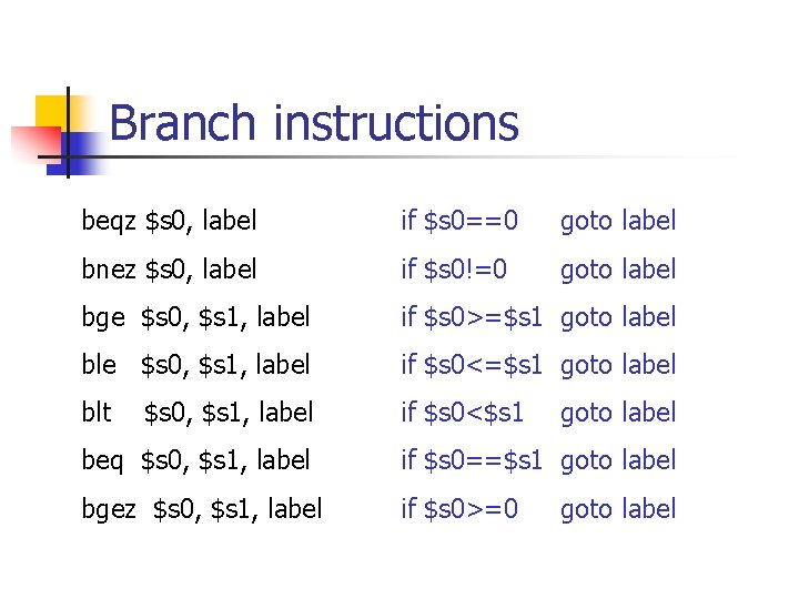 Branch instructions beqz $s 0, label if $s 0==0 goto label bnez $s 0,