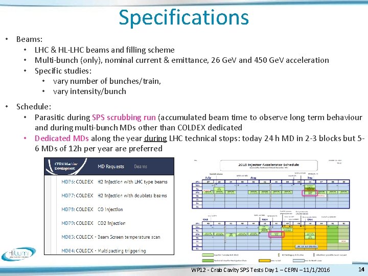 Specifications • Beams: • LHC & HL-LHC beams and filling scheme • Multi-bunch (only),