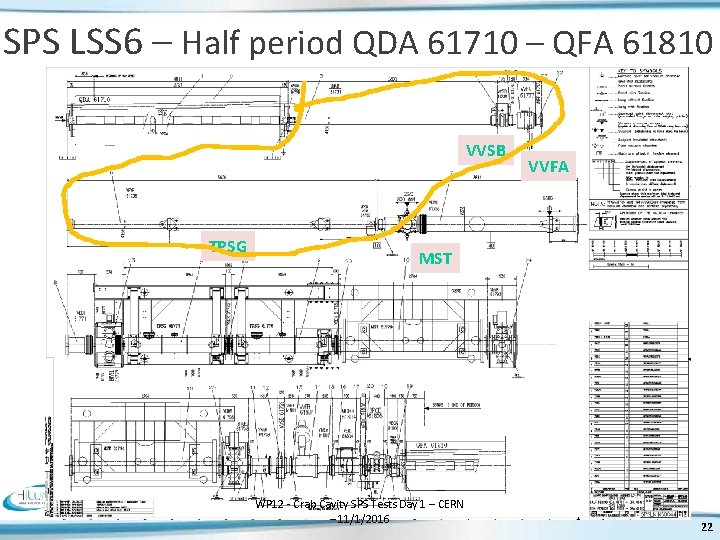 SPS LSS 6 – Half period QDA 61710 – QFA 61810 VVSB TPSG VVFA
