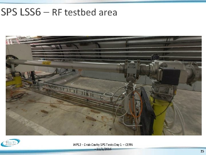 SPS LSS 6 – RF testbed area WP 12 - Crab Cavity SPS Tests