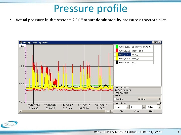 Pressure profile • Actual pressure in the sector ~ 2 10 -8 mbar: dominated