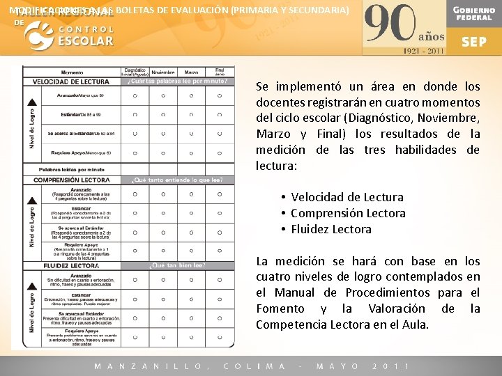 MODIFICACIONES A LAS BOLETAS DE EVALUACIÓN (PRIMARIA Y SECUNDARIA) Se implementó un área en