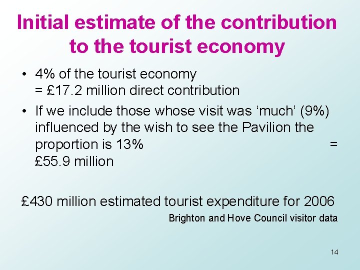 Initial estimate of the contribution to the tourist economy • 4% of the tourist