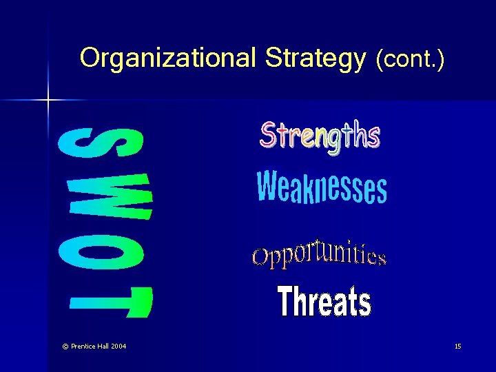 Organizational Strategy (cont. ) © Prentice Hall 2004 15 