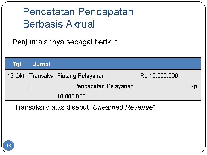 Pencatatan Pendapatan Berbasis Akrual Penjurnalannya sebagai berikut: Tgl Jurnal 15 Okt Transaks Piutang Pelayanan