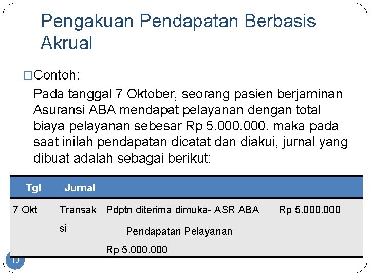 Pengakuan Pendapatan Berbasis Akrual �Contoh: Pada tanggal 7 Oktober, seorang pasien berjaminan Asuransi ABA
