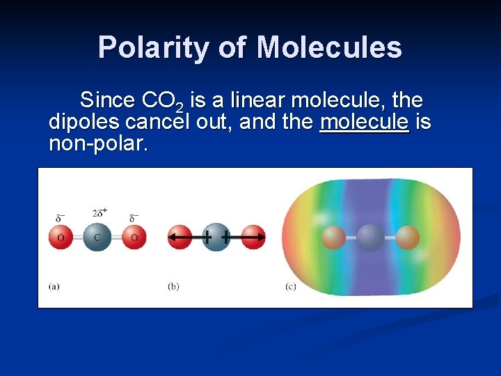Polarity of Molecules Since CO 2 is a linear molecule, the dipoles cancel out,