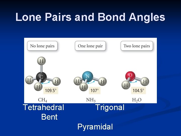 Lone Pairs and Bond Angles Tetrahedral Bent Trigonal Pyramidal 