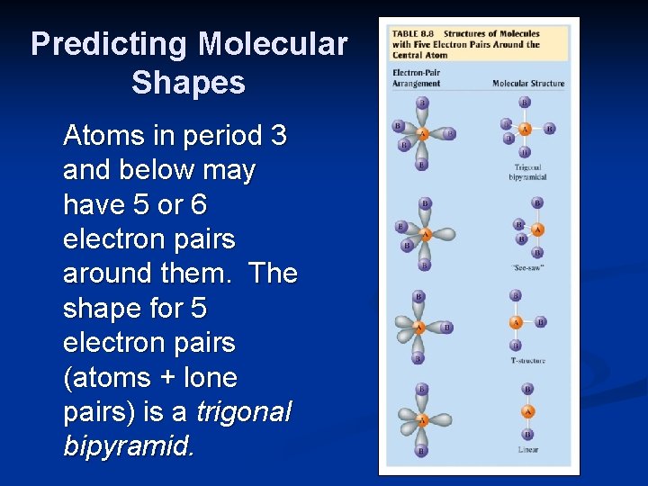 Predicting Molecular Shapes Atoms in period 3 and below may have 5 or 6
