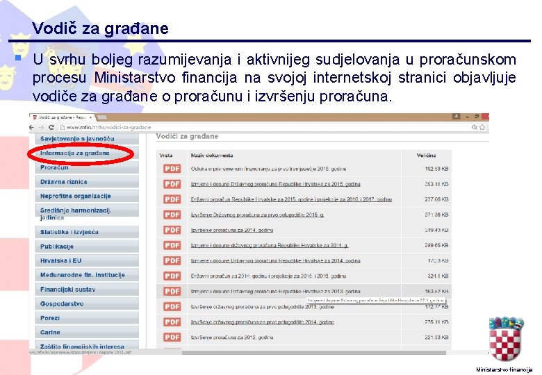 Vodič za građane § U svrhu boljeg razumijevanja i aktivnijeg sudjelovanja u proračunskom procesu