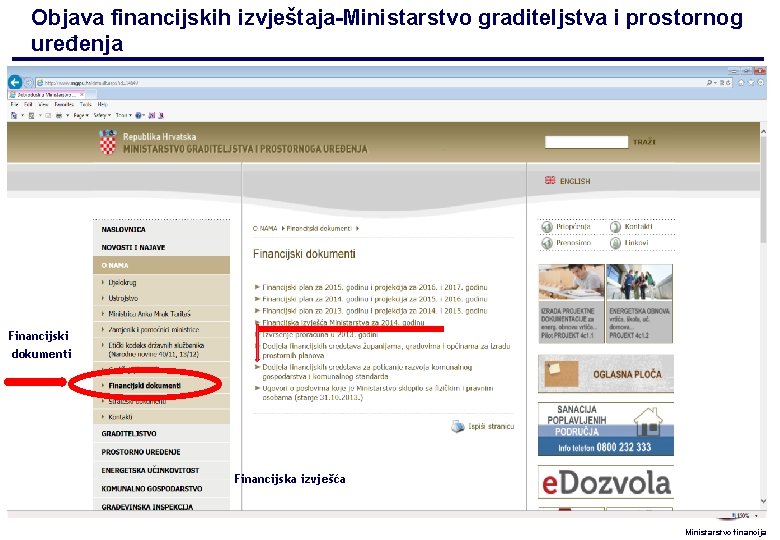 Objava financijskih izvještaja-Ministarstvo graditeljstva i prostornog uređenja Financijski dokumenti Financijska izvješća 29 Ministarstvo financija