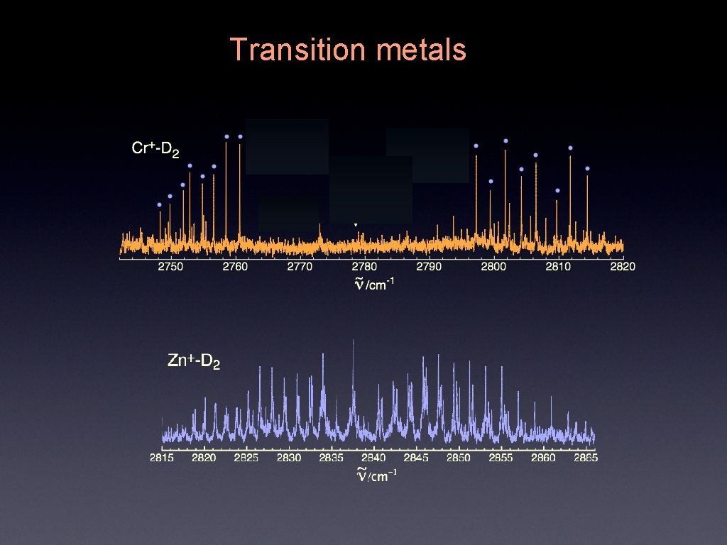 Transition metals 