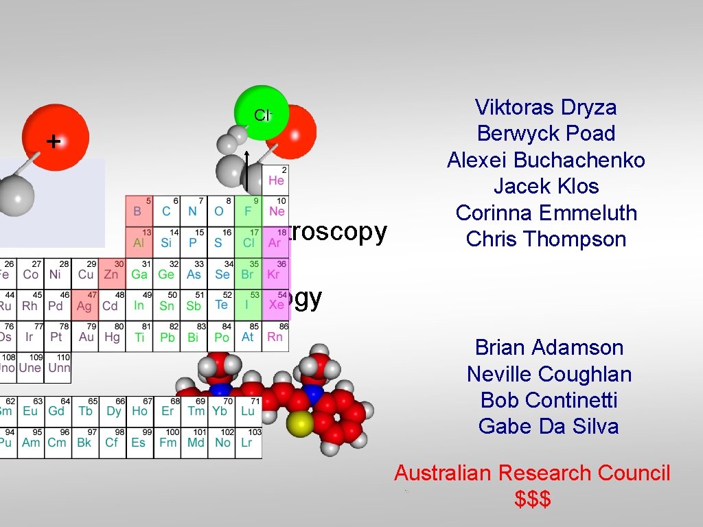 Cl- + Hi-Res Spectroscopy vs Blobology Viktoras Dryza Berwyck Poad Alexei Buchachenko Jacek Klos
