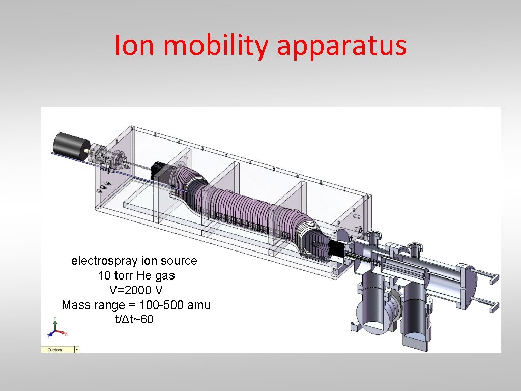 Ion mobility apparatus electrospray ion source 10 torr He gas V=2000 V Mass range