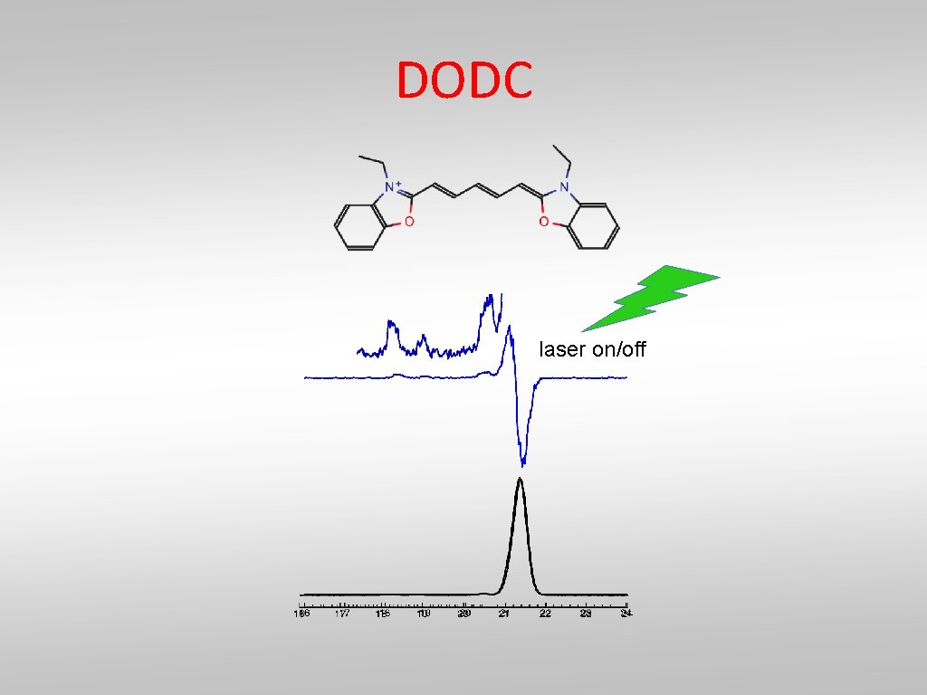 DODC laser on/off 