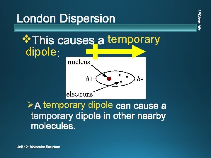 v dipole temporary Ø temporary dipole 