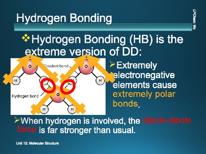 v Ø extremely polar bonds Ø force dipole-dipole 