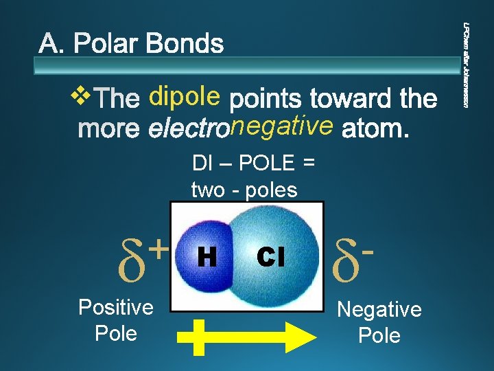 v dipole negative DI – POLE = two - poles + Positive Pole H