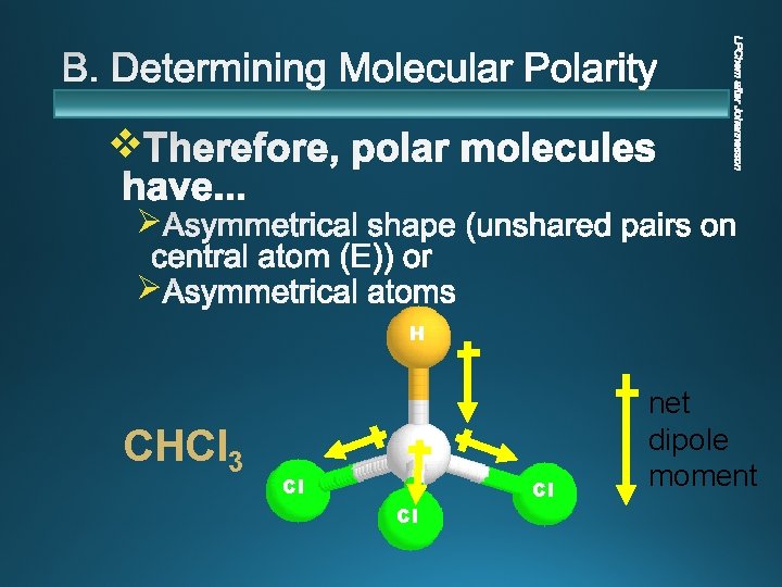 v Ø Ø H CHCl 3 Cl Cl Cl net dipole moment 