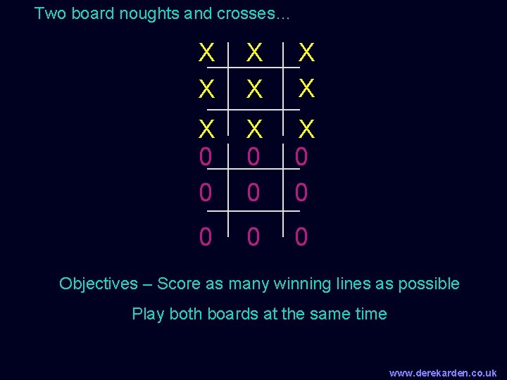 Two board noughts and crosses… X X X X 0 0 0 Objectives –