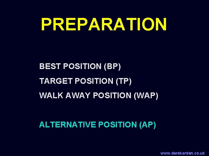 PREPARATION BEST POSITION (BP) TARGET POSITION (TP) WALK AWAY POSITION (WAP) ALTERNATIVE POSITION (AP)