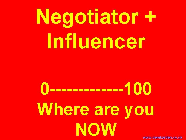 Negotiator + Influencer 0 -------100 Where are you NOW www. derekarden. co. uk 