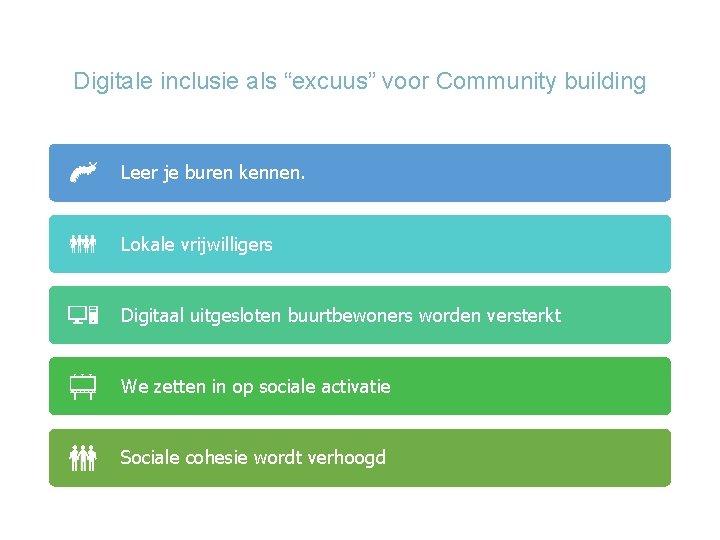 Digitale inclusie als “excuus” voor Community building Leer je buren kennen. Lokale vrijwilligers Digitaal