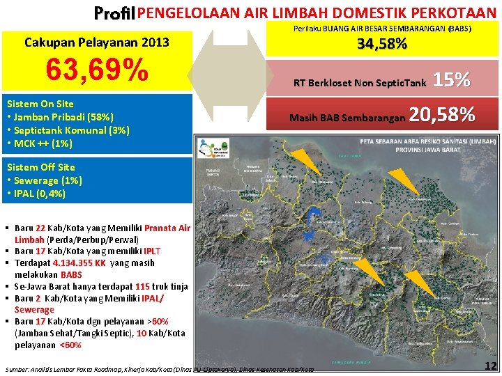 Profil PENGELOLAAN AIR LIMBAH DOMESTIK PERKOTAAN Perilaku BUANG AIR BESAR SEMBARANGAN (BABS) 34, 58%