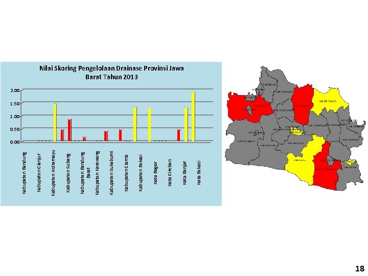 Kota Bekasi Kota Banjar Kota Cirebon Kota Bogor Kabupaten Bekasi Kabupaten Ciamis Kabupaten Sukabumi