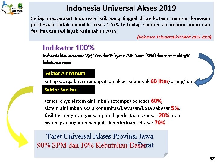 Indonesia Universal Akses 2019 Setiap masyarakat Indonesia baik yang tinggal di perkotaan maupun kawasan