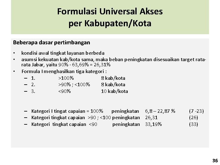 Formulasi Universal Akses per Kabupaten/Kota Beberapa dasar pertimbangan • • • kondisi awal tingkat