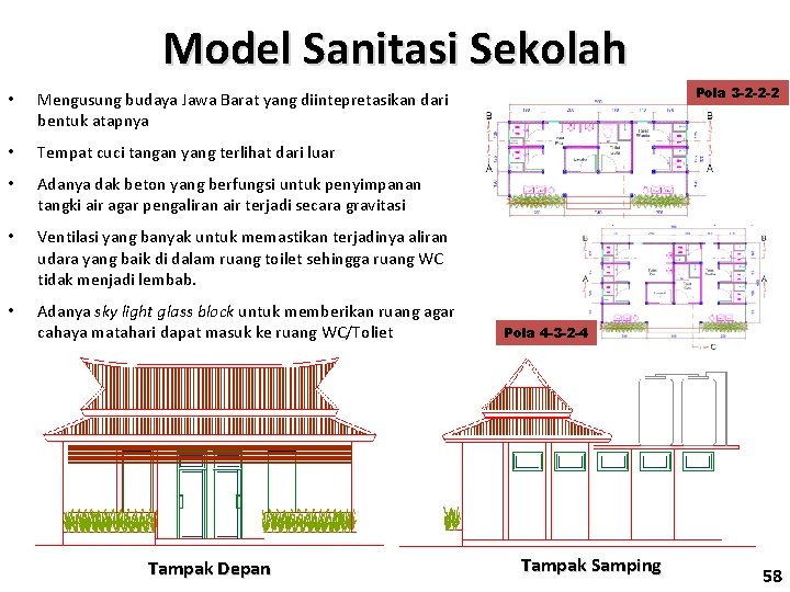 Model Sanitasi Sekolah • Mengusung budaya Jawa Barat yang diintepretasikan dari bentuk atapnya •