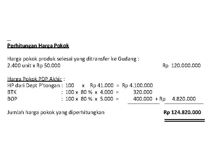 Perhitungan Harga Pokok Harga pokok produk selesai yang ditransfer ke Gudang : 2. 400