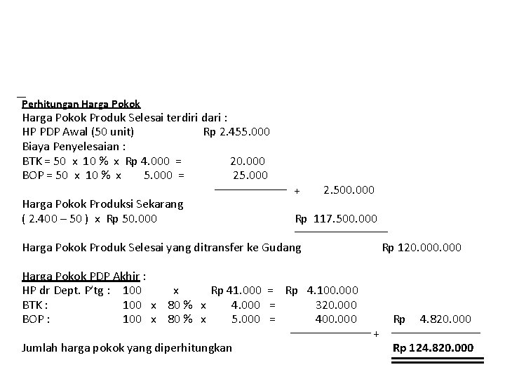 Perhitungan Harga Pokok Produk Selesai terdiri dari : HP PDP Awal (50 unit) Rp